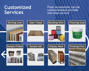 Dalles <span class=keywords><strong>de</strong></span> sol en <span class=keywords><strong>vinyle</strong></span> LVT <span class=keywords><strong>de</strong></span> luxe imperméables à prix abordable, dalles <span class=keywords><strong>de</strong></span> sol SPC <span class=keywords><strong>pour</strong></span> <span class=keywords><strong>salle</strong></span> <span class=keywords><strong>de</strong></span> <span class=keywords><strong>bain</strong></span>, <span class=keywords><strong>salle</strong></span> à manger, bureau - Product Image 6