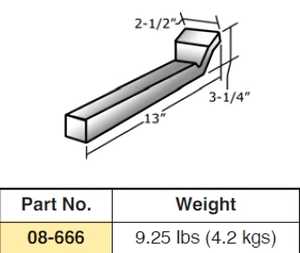 Barres pneumatiques de précision robustes pour opérations de rivetage solide - Product Image 1