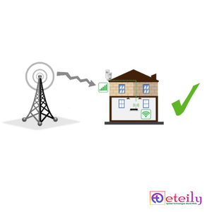 เสาอากาศแบบแผงติดตั้งภายนอก ETEILY ET-LT12OP-NFS 4G 12dBi พร้อมหัวต่อแบบ N Female ระดับ IP65/IP67 รองรับกำลังไฟเข้าสูงสุด 50 วัตต์ - Product Image 4