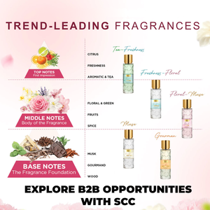 Brume parfumée de luxe 210 ml pour cheveux et corps, senteur Vanille Romantique, longue tenue, parfum frais, parfum pour femme, très demandée - Product Image 4