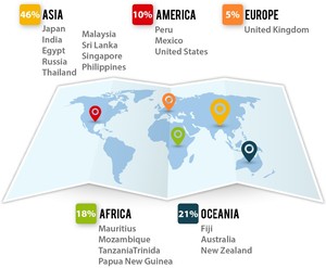 วาล์วคอมมอนเรลน้ำมันเชื้อเพลิง 095420-0260 อะไหล่รถบรรทุกอื่นๆ สำหรับ ISUZU CVZ CYJ EXY 6WF1 6WG1 เครื่องยนต์ดีเซล - Product Image 5