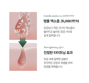 เซรั่ม PDRN กระชับรูขุมขน ลดการระคายเคือง CICA-Exosome ผสมแพนทีนอล บำรุงผิวหน้าให้ชุ่มชื้น กระชับผิว ขนาด 30 มล. สำหรับการดูแลผิวประจำวัน - Product Image 2