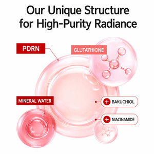 Crème raffermissante et éclatante Re Barrier PDRN 52000 Glutathion Niacinamide pour un teint uniforme et hydraté, soin de la peau - Product Image 6