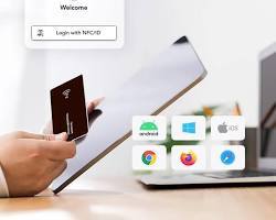 Système de contrôle d'accès et de pointage des employés basé sur la technologie NFC pour une gestion sécurisée de la présence et de l'accès au lieu de travail - Product Image 4