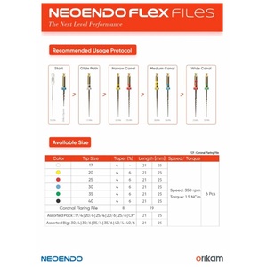 Limes rotatives endodontiques Niti Flex File 25 mm 4% Taille 25 de haute qualité pour traitement endodontique, lot de 6 - Product Image 3