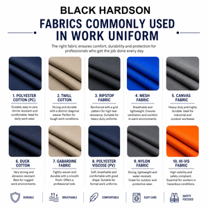 Premium 240GSM Cotton Twill <b>Work</b> Coverall Black/Grey High Visibility Reflective Panels Custom Logo Digital Printing <b>Waterproof</b> - Product Image 2