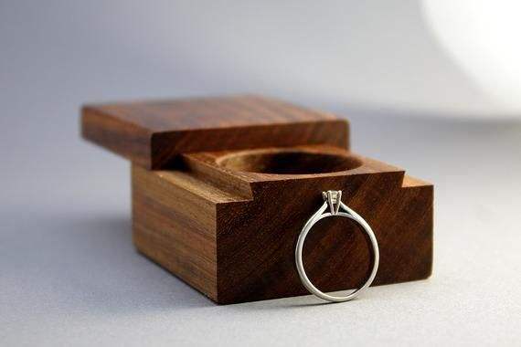 identique à l'image