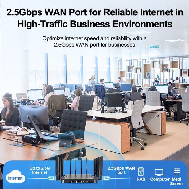 5G WiFi 7 CPE with 10G SFP, True Dual 5G & Fiber Redundancy, High-Speed Gateway for Long-Term Use Wholesale