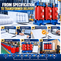 Transformateur sec pour projet de distribution d'énergie, 30-2500 kVA, 10 kV, 400 V, triphasé, non excité, régulateur de tension élévateur