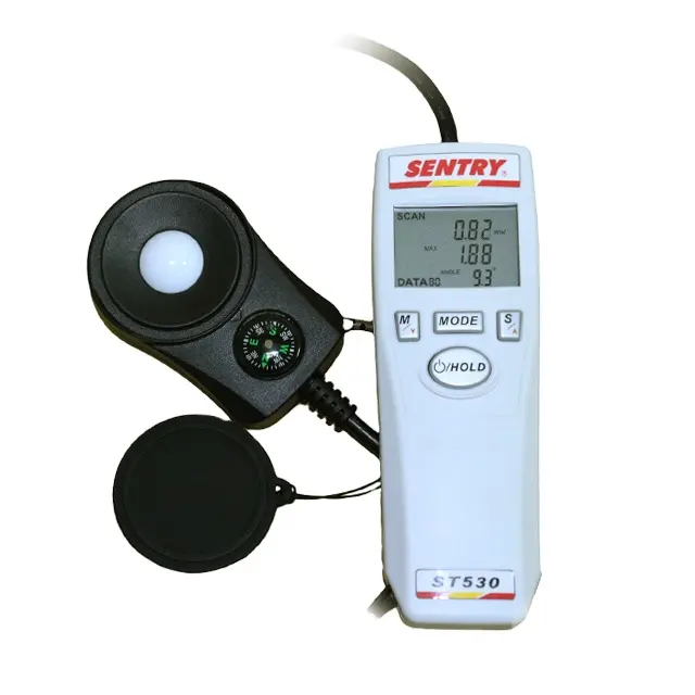 Solar Power Meter, Energy Measurement