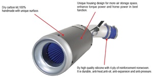 CBII-253 de remplacement SIMOTA Kit d'admission d'air en fibre de carbone de haute qualité pour SUZUKI SWIFT - Product Image 5