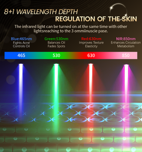 Máscara <span class=keywords><strong>Facial</strong></span> <span class=keywords><strong>LED</strong></span> de <span class=keywords><strong>7</strong></span> <span class=keywords><strong>Colores</strong></span> Personalizada 2025, Terapia de Luz Roja Infrarroja de 630nm 850nm, Máscara de Belleza <span class=keywords><strong>Facial</strong></span> de Silicona Hueca OEM - Product Image 3