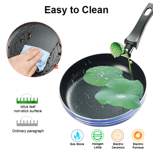 Poêle à frire extra large professionnelle avec couvercle en verre trempé, revêtement antiadhésif résistant aux rayures, acier inoxydable durable - Product Image 4