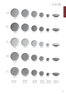 Plato de Vidrio con Diseño Tradicional Japonés, Patrones Auspiciosos, Acabado Repelente al Agua, Diseño Tridimensional para Uso Diario - Product Image 5