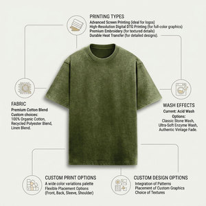 Camiseta de Algodón Verde Oliva para Hombre, Corte Holgado, Manga Corta, Cuello Redondo, Estilo Casual, Lavado, Secado Rápido, Ecológica, Color Sólido - Product Image 5