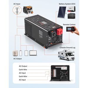 Inverter/Caricabatterie a Onda Pura da 1200W per Sistemi Elettrici RV, da DC 12V a AC 120V, con Display LCD e Telecomando, Bassa Frequenza - Product Image 6