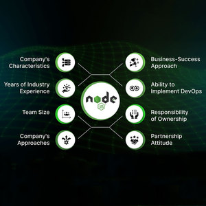 นักพัฒนา Node.js ของ UNIVENTURE - ระบบปฏิบัติการเวอร์ชันอินเทอร์เน็ต มีสินค้าในสต็อก - Product Image 4