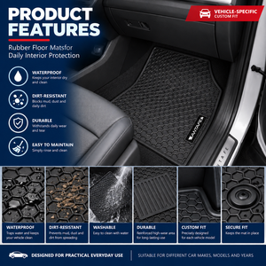 แผ่นยางปูท้ายรถยนต์แบบหนาพิเศษสำหรับ Staria กันน้ำ ทนทุกสภาพอากาศ รองรับ OEM ODM - Product Image 3