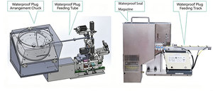 Machine intégrée semi-automatique pour l'enfilage, le sertissage et l'insertion <span class=keywords><strong>de</strong></span> bornes <span class=keywords><strong>de</strong></span> câbles blindés à 2 conducteurs - Product Image 4