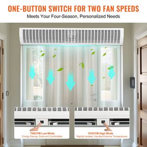 Barriera d'Aria Commerciale da Interno da 60 Pollici, Super Potente, 2 Velocità, 2100 CFM, Montaggio a Parete, per Porte, Ventilatore per Porte Interne Super Air - Product Image 4