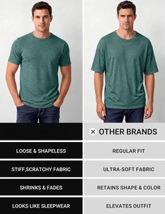 T-shirt en coton pour homme, mode décontractée, manches courtes, col rond, respirant, écologique, séchage rapide, doux, confortable, léger - Product Image 6