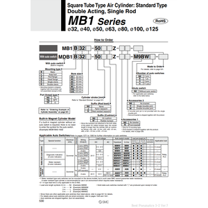 Pièces pneumatiques de cylindre d'air MB1D32-175Z-NW de SMC Pneumatics - Product Image 2