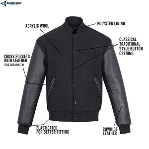 Chaqueta Varsity Negra para Hombre Wellfit Wears, Mangas de Lana, Logotipo Bordado en la Parte Delantera, Cuello Alto, Ropa Casual de Invierno de Alta Calidad - Product Image 2