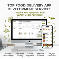 Top Food Delivery App Development Services Développement d'applications mobiles de restaurant pour la solution de commande de nourriture en ligne