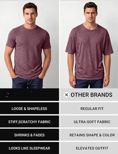 Camiseta de Algodón Casual Elegante para Hombre, Cuello Redondo, Manga Corta, Suave, Cómoda, Transpirable, Ecológica, de Secado Rápido, para Uso Diario - Product Image 6