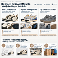 Fabricant de baskets personnalisées OEM/ODM, chaussures de skate rétro en cuir, faible MOQ 100 paires, marque privée, échantillon rapide en 7 jours