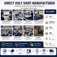 Polo da Golf per Uomo e Donna, Traspirante, Manica Corta, Abbigliamento Sportivo Estivo Casual, Forniture all'Ingrosso