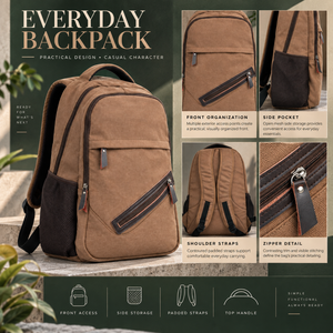 Traveling Canvas Drawstring Backpack with Two Pockets | Men's Vintage Rucksack for Daily Carry and Travel with Cotton Lining 20L - Product Image 5