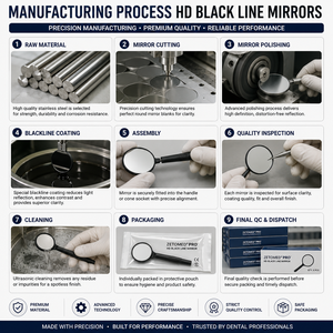 HD Black Line Mirror #5 Double-Sided Mirror Cone Socket Stainless Steel Zetomed Pro - Product Image 3