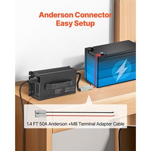 Caricabatterie Intelligente per Batterie al Litio 36V 18A 43.8V con Connettore Anderson, Indicatore LED, Attivazione 0V, AC DC LiFePO4 con Scatola in Alluminio - Product Image 6