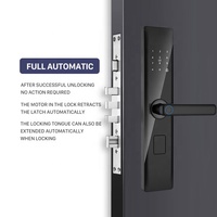 Serrure Intelligente Tuya Prix Usine avec WiFi, Empreinte Digitale, Code, Carte RFID IC et Déverrouillage par Application – Serrure de Porte Intelligente