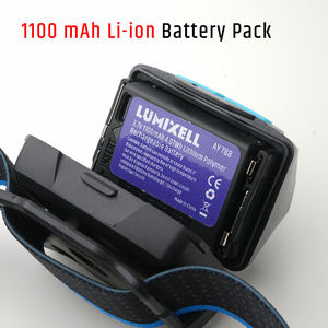 Fabricante Chino, Nuevo Producto 2026, Linterna Frontal LED Recargable, Portátil, para Camping, 600LM, Híbrida, Resistente al Agua IP65 - Product Image 5