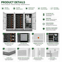 Sistema de Almacenamiento de Energía Comercial e Industrial de 261 kWh, de Alto Voltaje, LiFePO4, Refrigerado por Líquido, en Gabinete