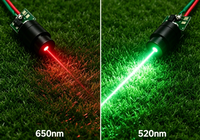 Module laser rouge-vert personnalisable pour simulateur de golf, suivi et alignement du putting, certifié CE RoHS, positionneur, garantie 1 an