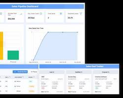 ซอฟต์แวร์ CRM ที่ขับเคลื่อนด้วย AI เชื่อมต่ออินเทอร์เน็ตเพื่อการจัดการลูกค้าอย่างชาญฉลาด ระบบอัตโนมัติการขาย และข้อมูลลูกค้า รองรับ MAC//Linux - Product Image 3