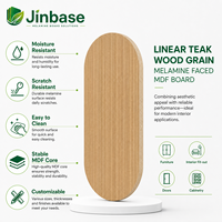 Panneau MDF mélaminé en placage de bois E0 teck clair moderne pour meubles, armoires et décoration intérieure