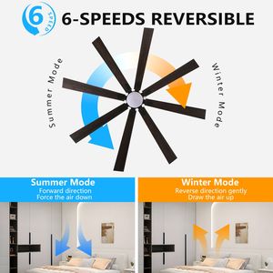 Ventilatore da Soffitto LED in Noce con 8 Pale in Legno, Telecomando, Dimmerabile, Temperatura Colore Regolabile per Soggiorno, Camera da Letto, Ufficio - Product Image 5