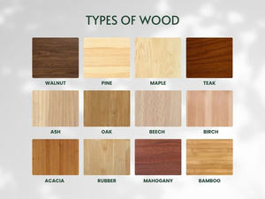 Planche à découper en bois surélevée en gros avec pieds amovibles Planche à griller en bois avec pieds en provenance du Vietnam - Product Image 4