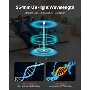 Purificatore d'aria HVAC da 18W e 14 pollici con luce UV UVC, pulitore a spirale, depuratore d'aria e magnete per condotti di climatizzazione (AC) - Product Image 2