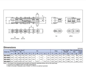 Cadena de Bajo Ruido DID de Japón, 40UN / 50UN / 60UN / 80UN, 10 pies/caja, para Máquinas de Impresión/Embalaje, Electrodomésticos de Oficina - Product Image 2
