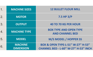 Moulin à grains électrique robuste pour la production de farine de blé et de riz, haute efficacité, usage commercial - Product Image 2