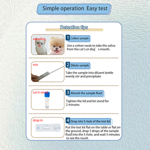 Kit de Pruebas Rápidas de Diagnóstico de Antígeno de Rabia Canina y Felina, Tiras Reactivas, Equipo Veterinario para Mascotas - Product Image 5
