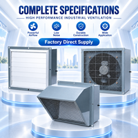 Ventilateur d'extraction axial industriel carré avec volet automatique pour serre et bâtiment avicole