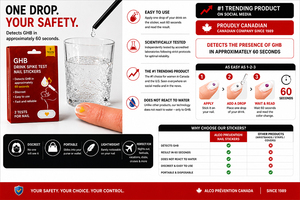 Superior Quality Bars Festivals and Personal Safety Single Use GHB Detection <b>Nail</b> Stickers Premium Drink Spike Test Stickers - Product Image 6