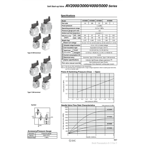 SMC Pneumatics Soft <b>Start</b>-Up Valve AV4000-04-5DZC Motor Starters - Product Image 3