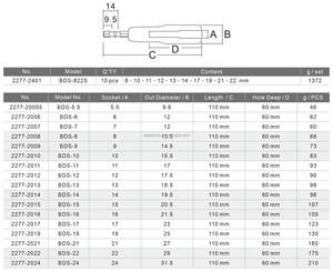 [WIGA]DBS-822S ไขควงหัวต่อแบบตรง ขนาด 6.35 มม./1/4 นิ้ว ชุบนิกเกิล สำหรับงานอุตสาหกรรม - Product Image 4